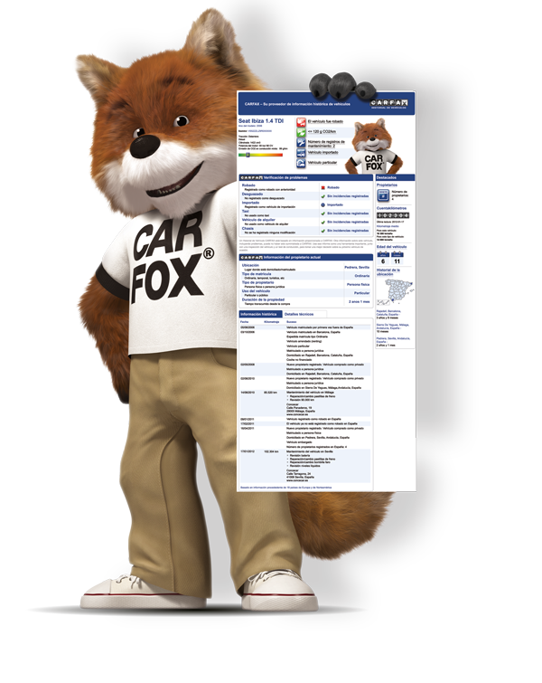 Cheap Carfax report mascot -official Carfax vehicle history reports at discount prices